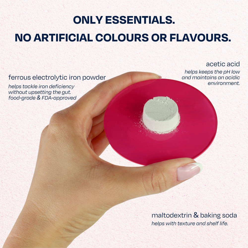 Lucky Iron Daily - Welcome Kit US