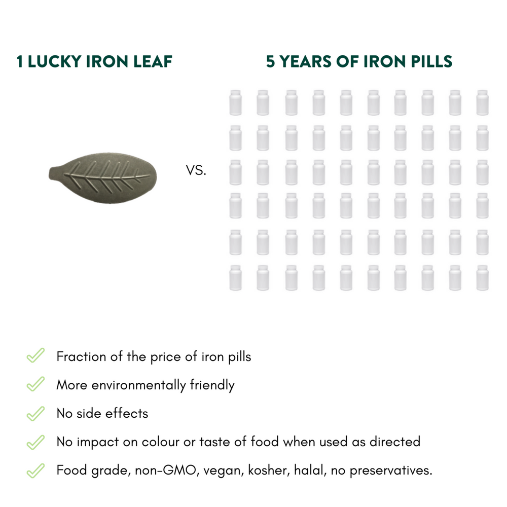 3-Pack Lucky Iron Leaf