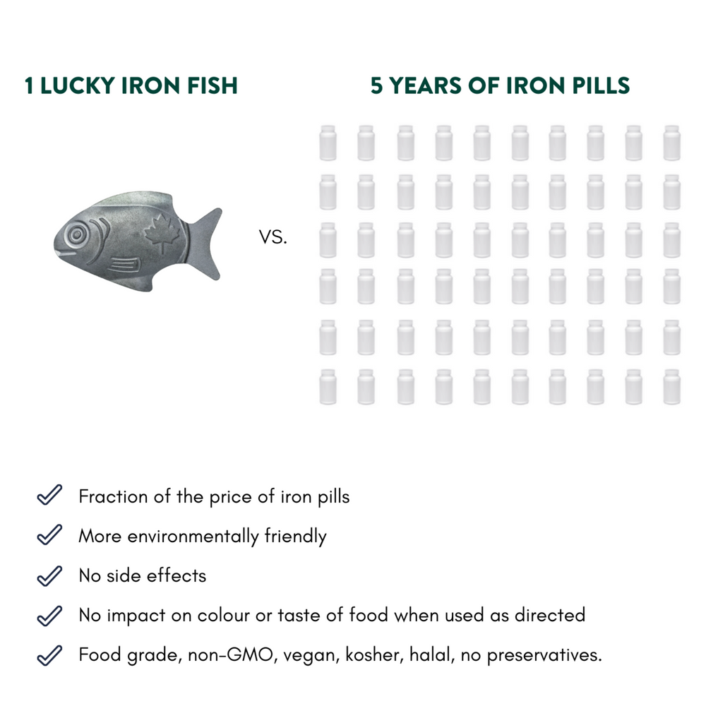 3-Pack Lucky Iron Fish